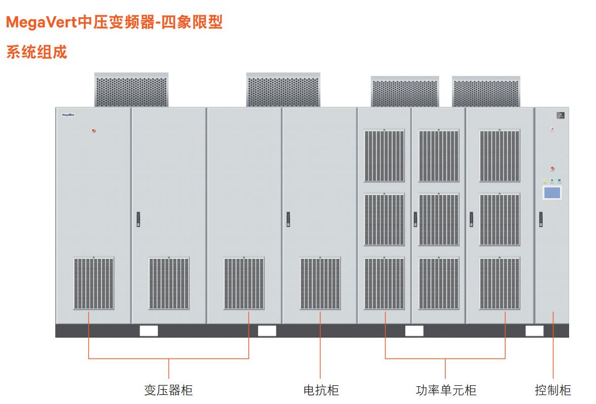 维谛艾默生高压变频的主要性能特点