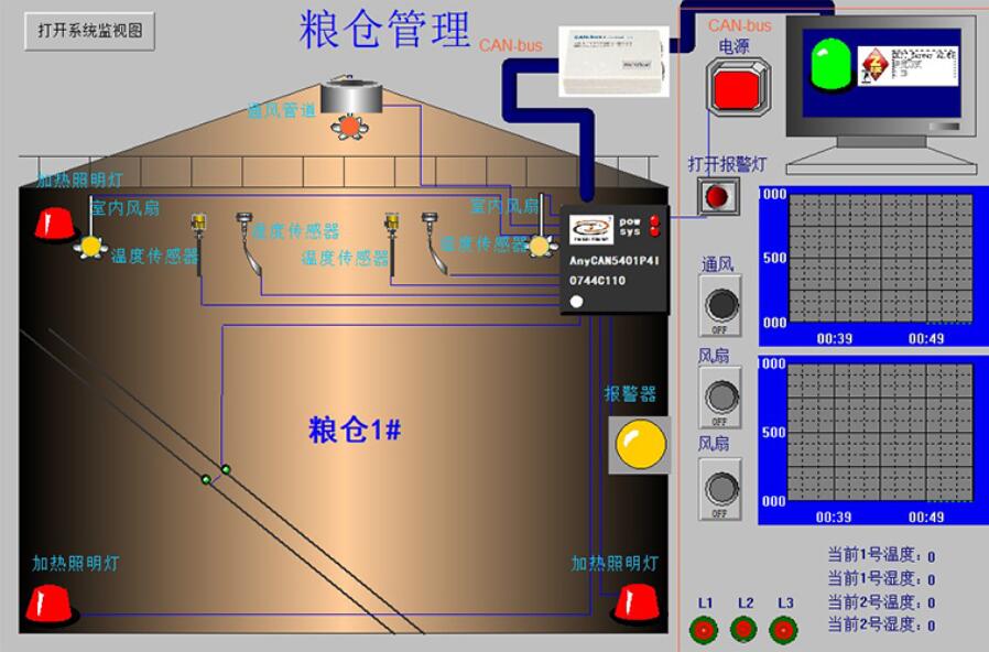 plc程序设计代做编程