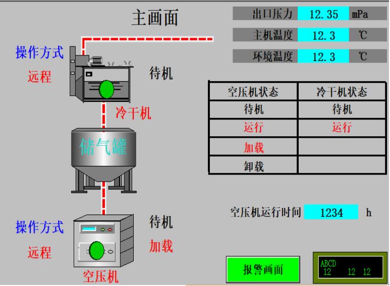 略阳钢厂空压机联控项目