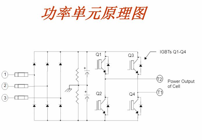 西门子罗宾康功率单元维修