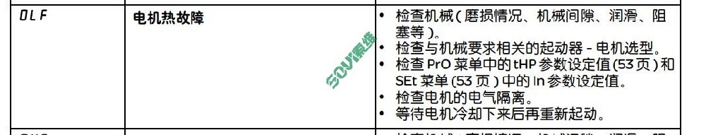 施耐德软启动器报警代码OLF