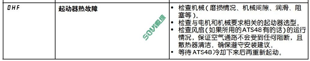 ATS软启动器故障代码OHF