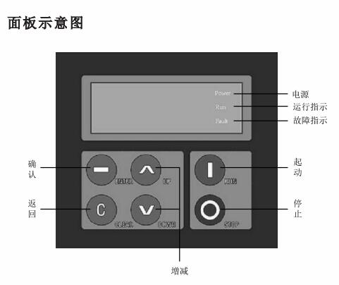 西驰软起动器故障复位